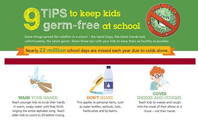 9 Tips to Keep Your Kids Germ-Free at School