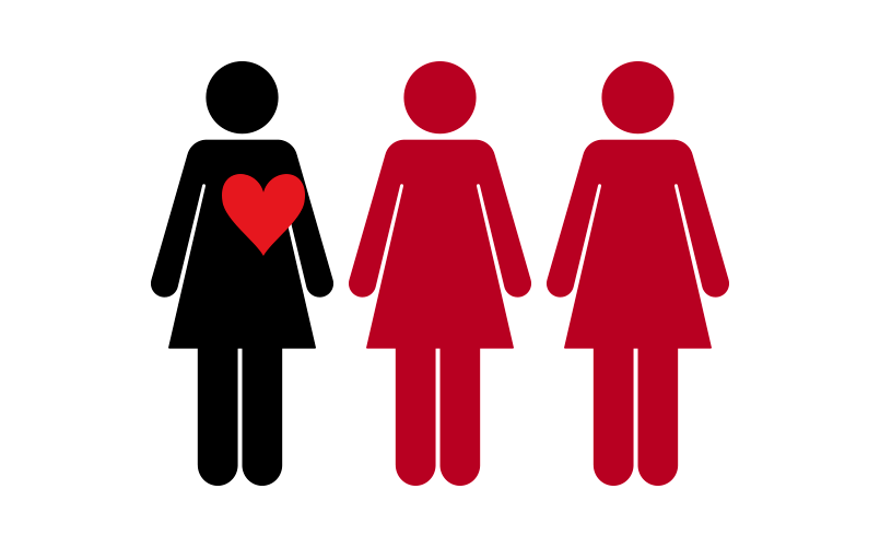 Pictograph of three women: Heart disease causes 1 in 3 deaths among women each year